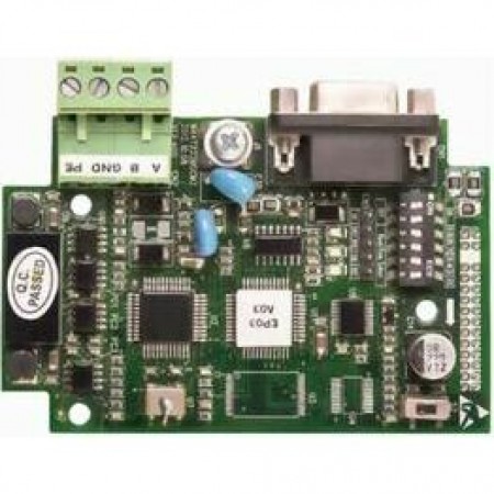 Плата расширения интерфейса OptiCore A-CM2 Плата расширения интерфейса OptiCore A-CM2